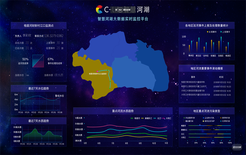 「家樂事水生態平臺」上線，引領凈水器行業變革