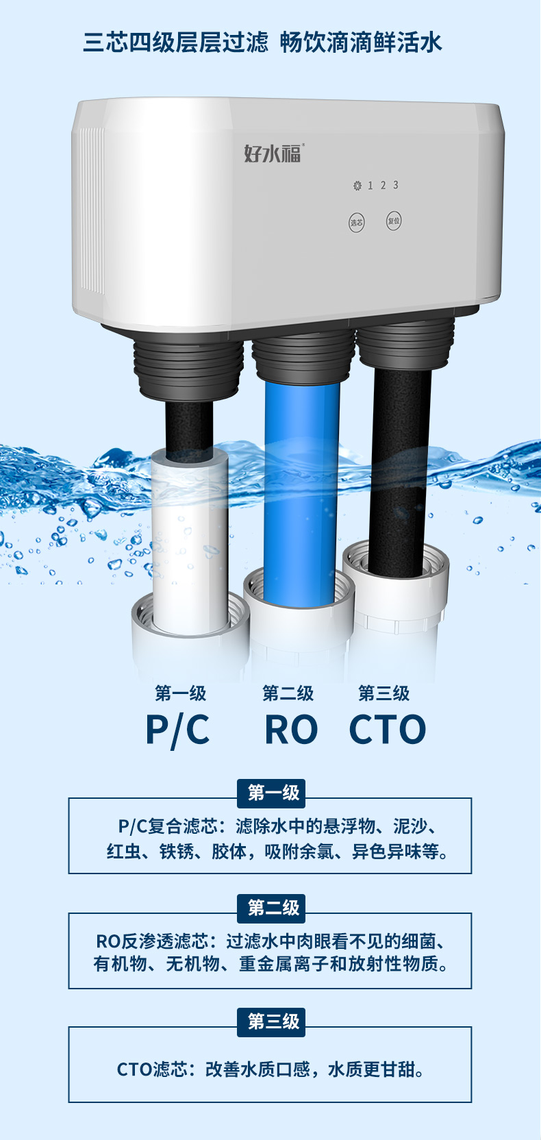 家樂事好水福家用凈水器